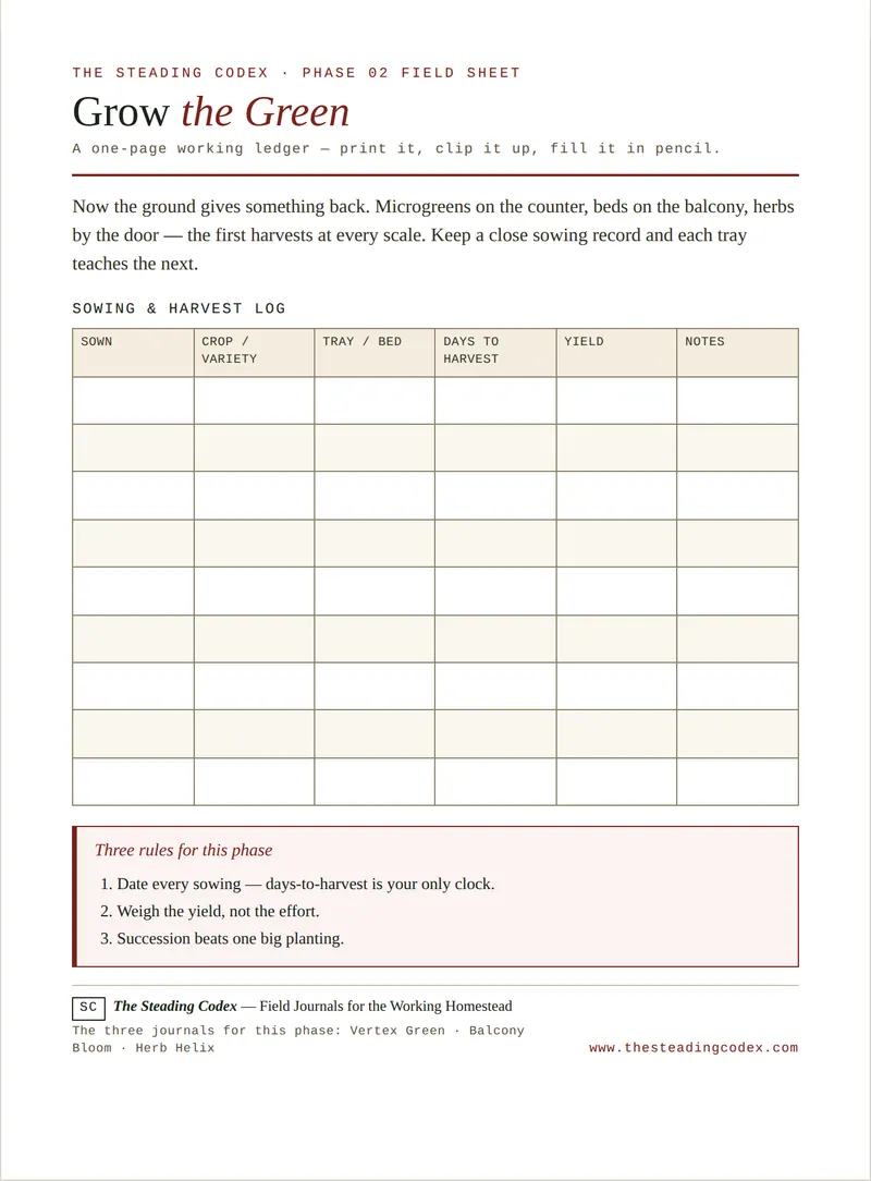 The Sowing & Harvest Log