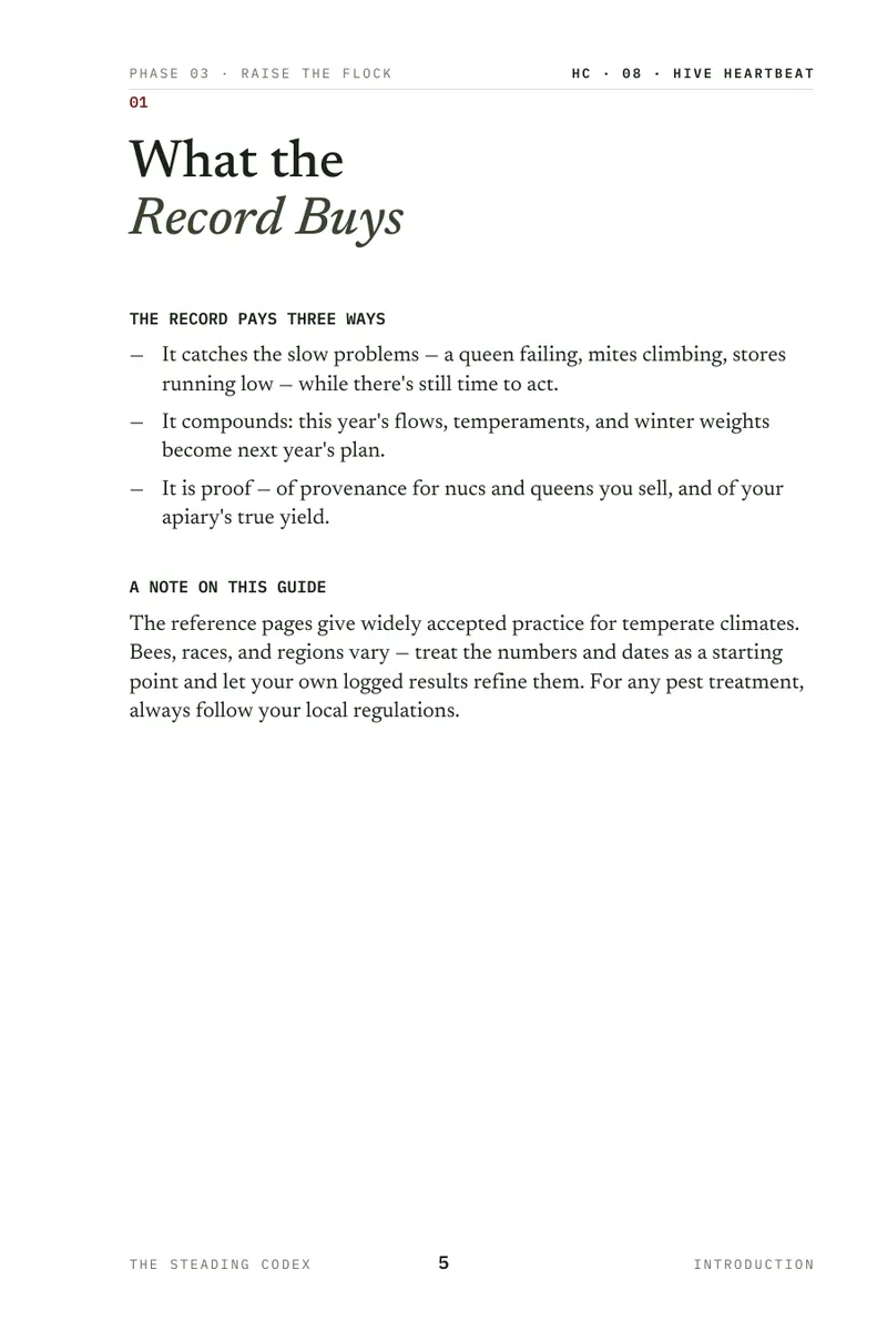 Hive Heartbeat interior sample 2