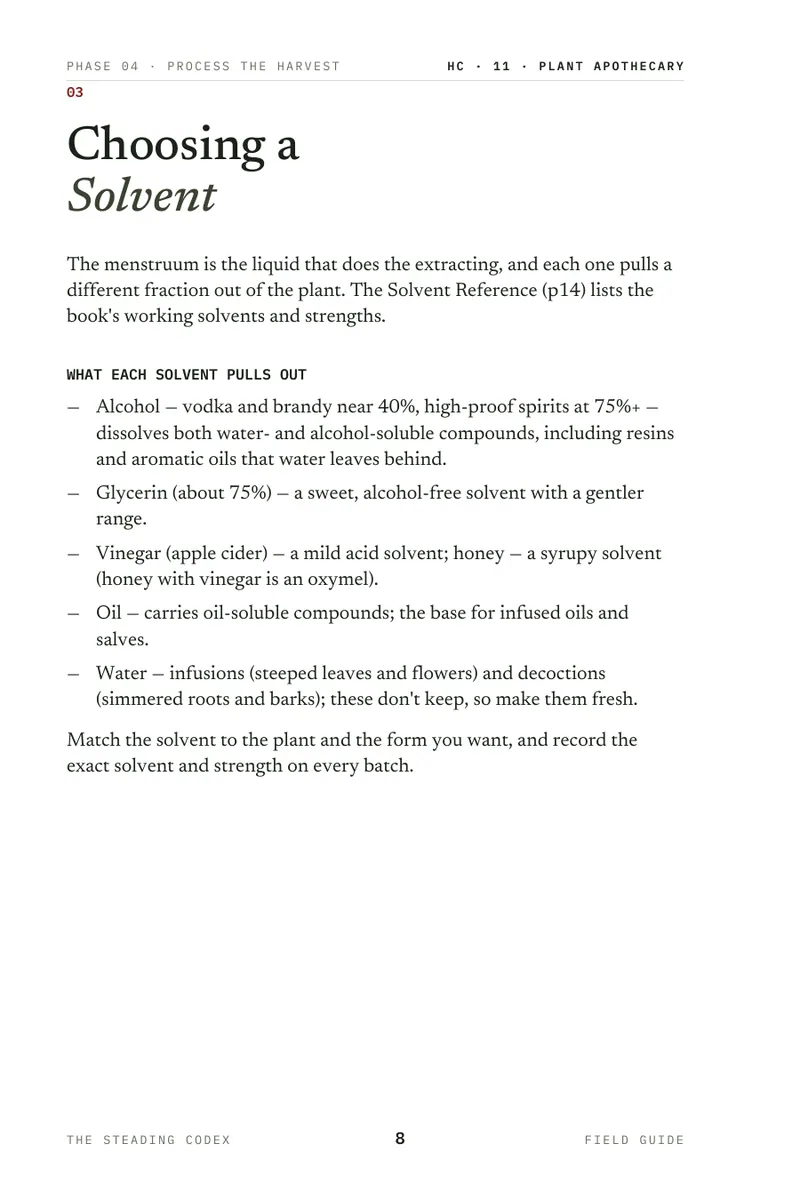 Plant Apothecary interior sample 3