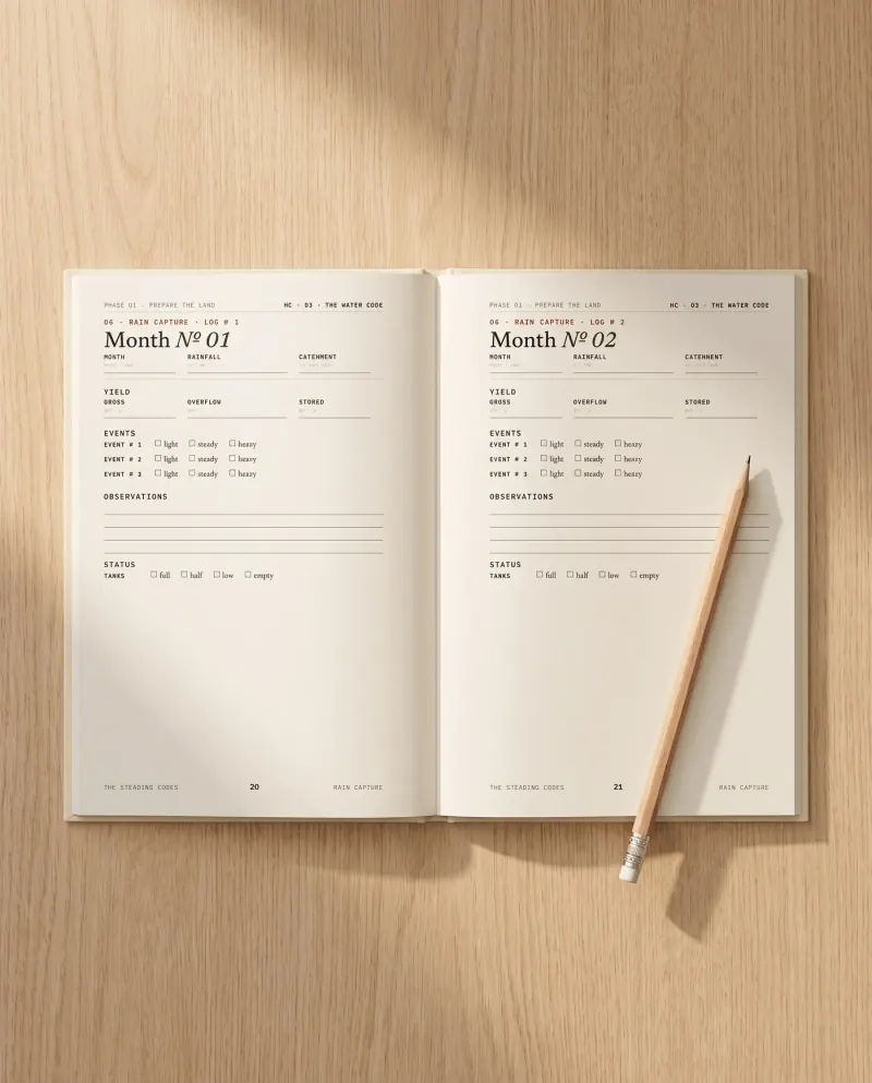 The Water Code open to a rain capture log spread