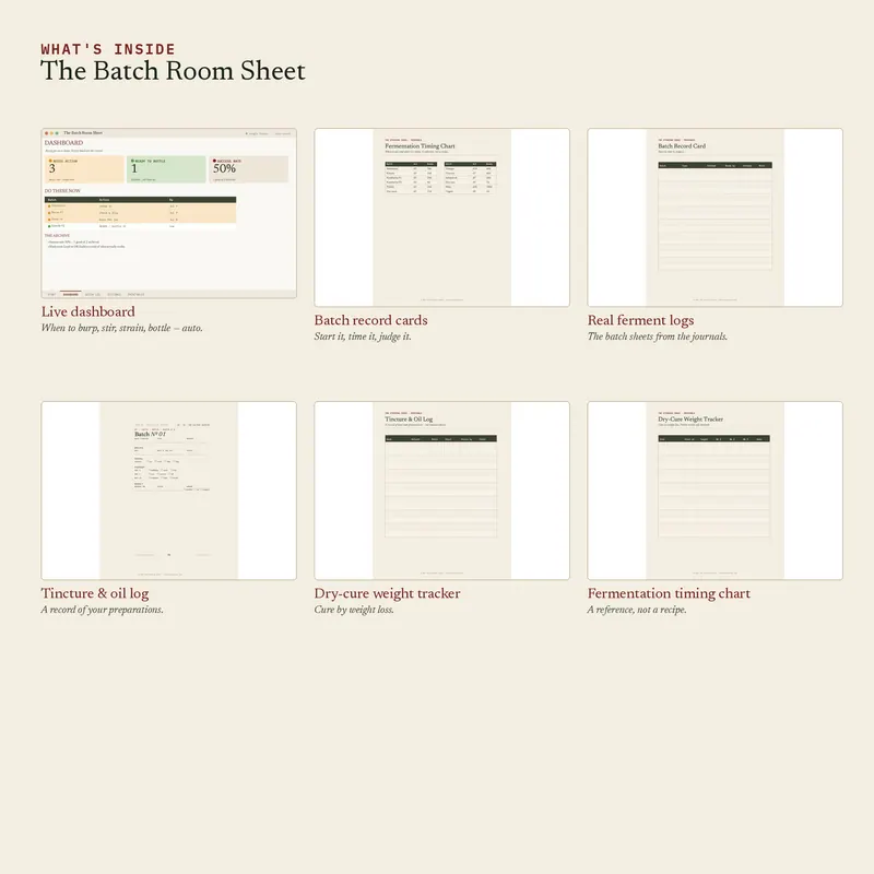 Inside The Batch Room Sheet