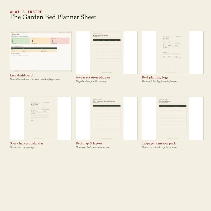 Inside The Garden Bed Planner Sheet