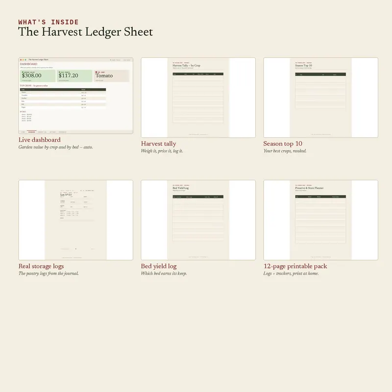 Inside The Harvest Ledger Sheet