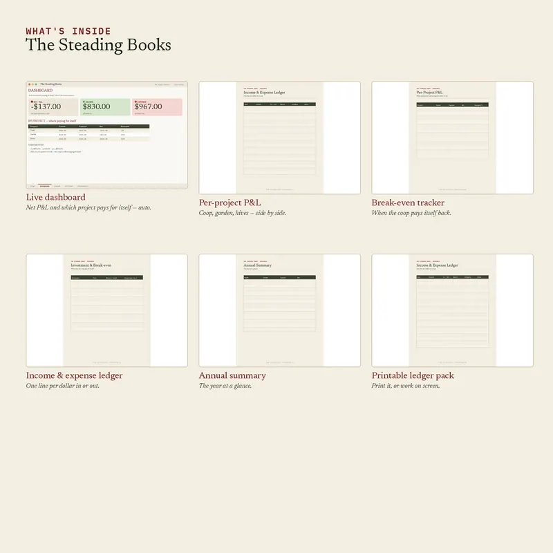 Inside The Steading Books