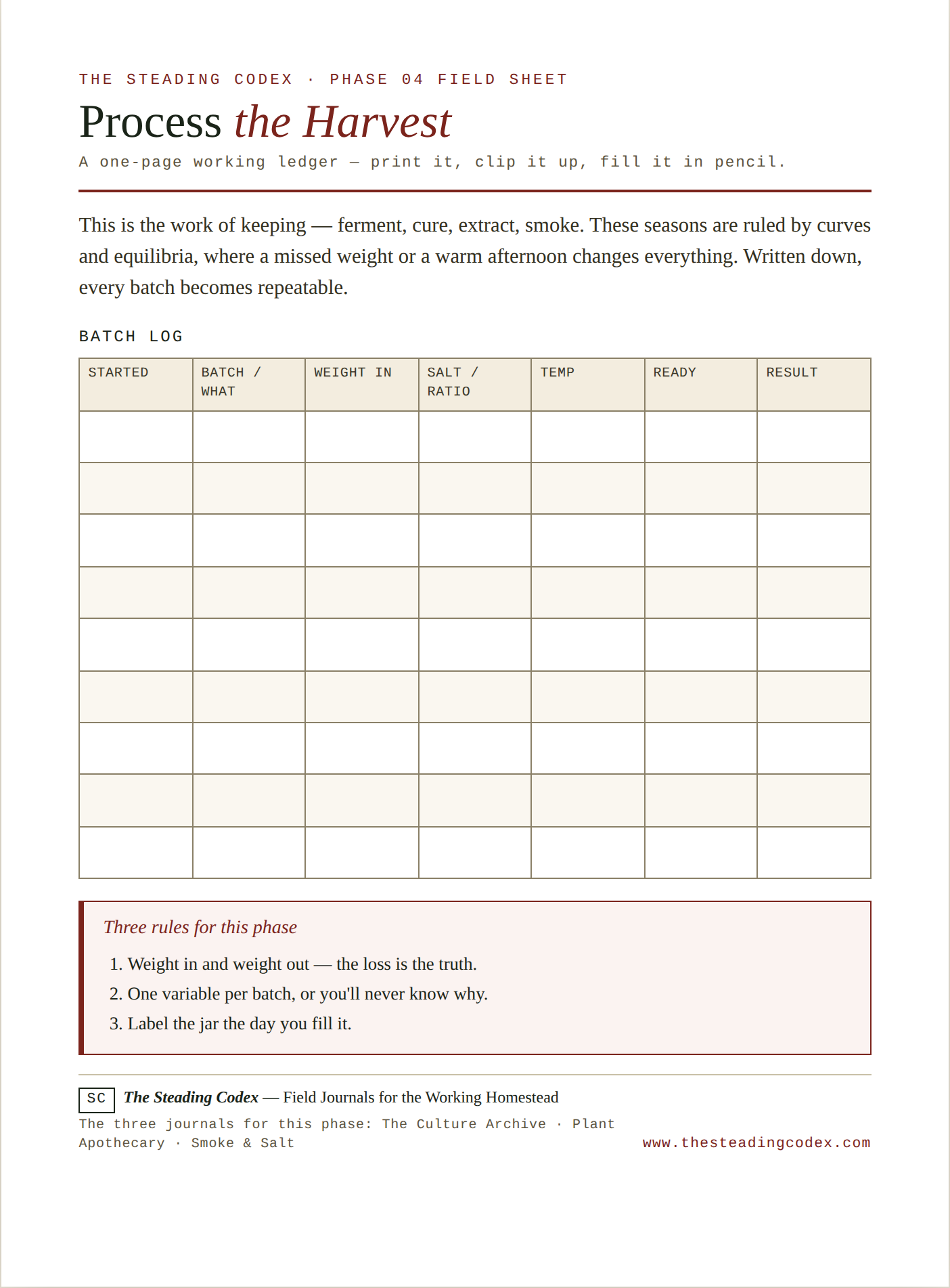 The Batch Log
