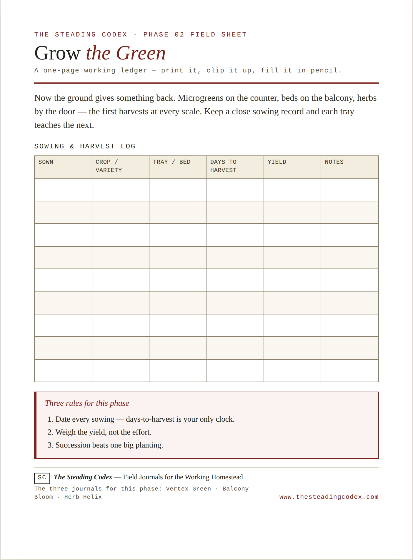 The Sowing & Harvest Log
