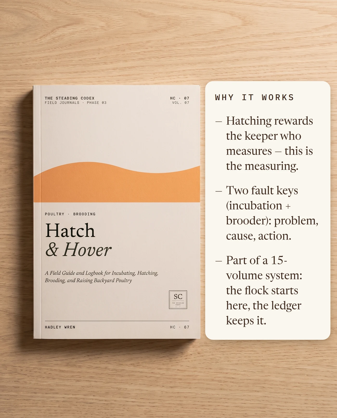 Why it works — measured hatching, two fault keys, part of a 15-volume system
