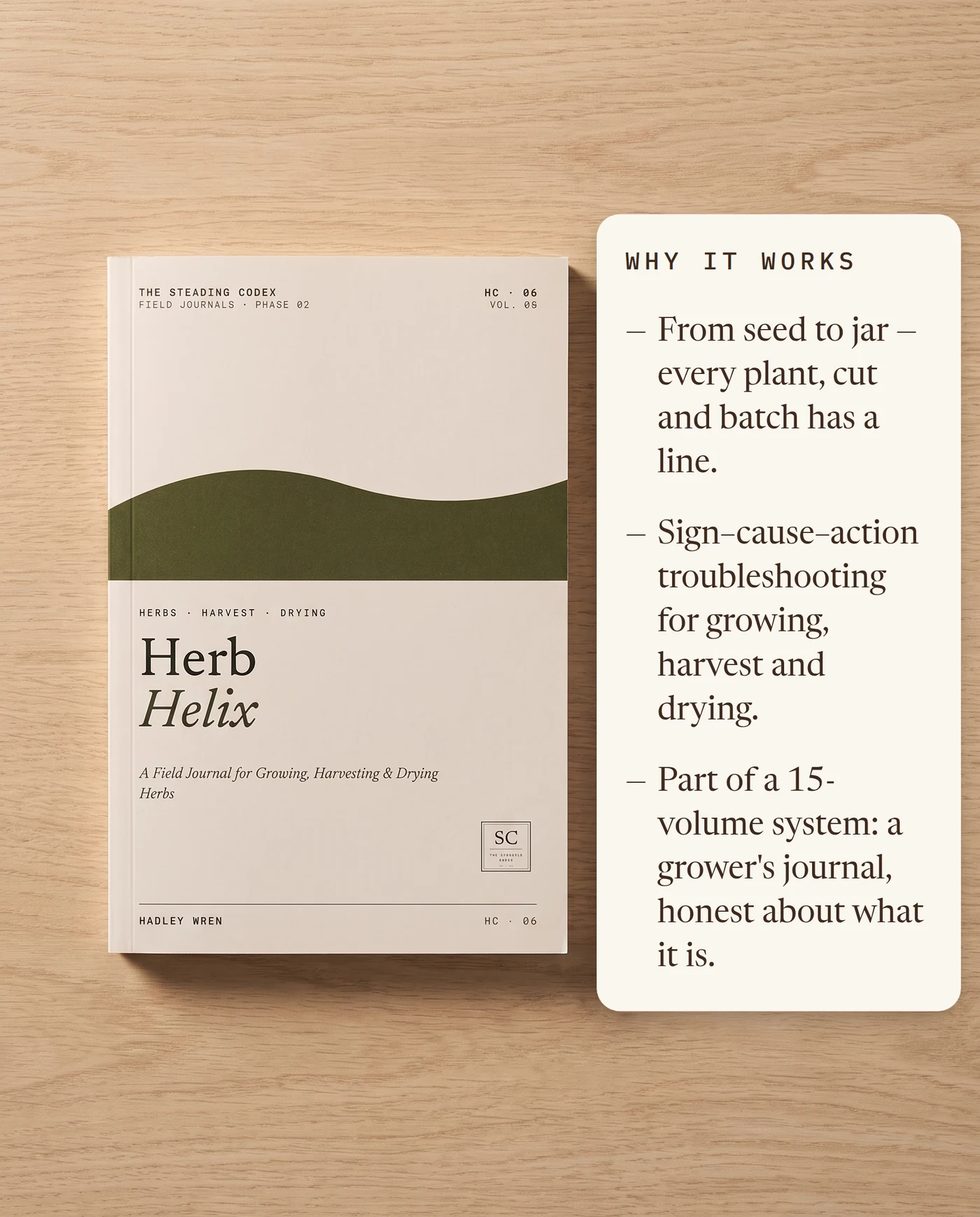 Why it works — seed to jar records, troubleshooting, part of a 15-volume system