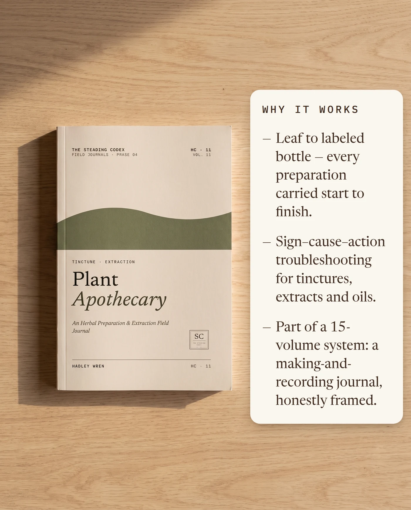 Why it works — leaf to labeled bottle, troubleshooting, part of a 15-volume system