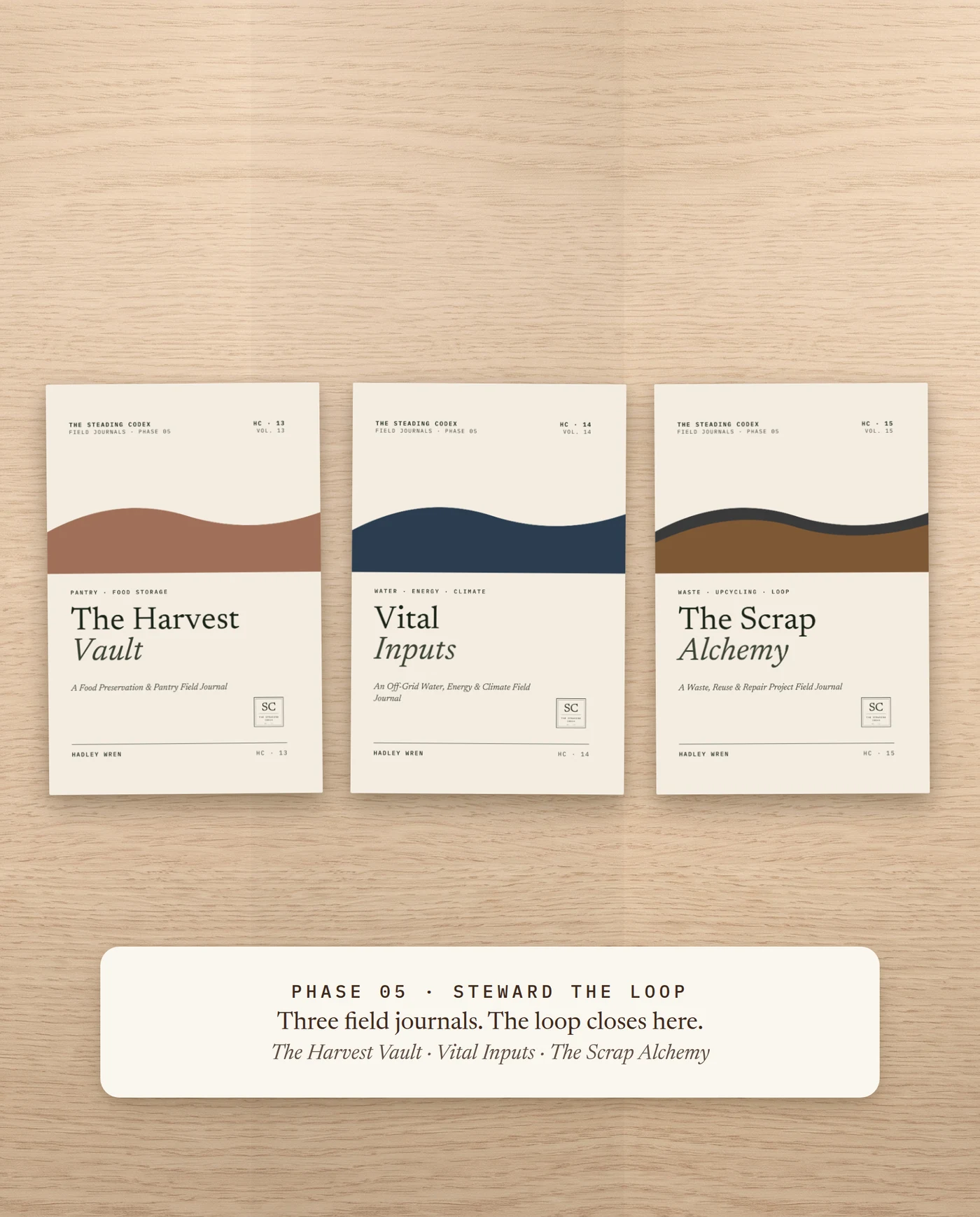 Phase 05 Steward the Loop — The Harvest Vault, Vital Inputs and The Scrap Alchemy