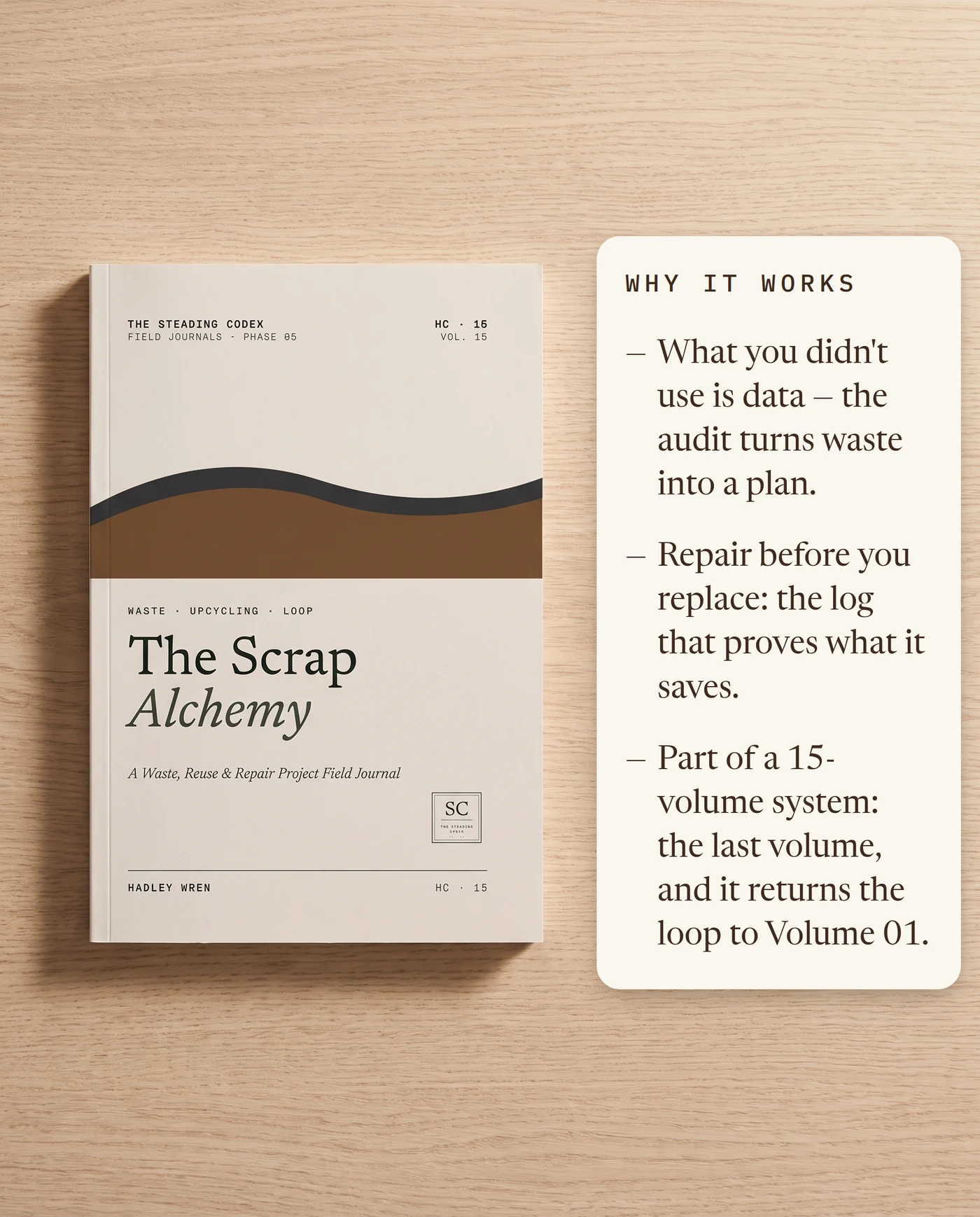 Why it works — waste audited into a plan, repair over replace, closes the 15-volume loop