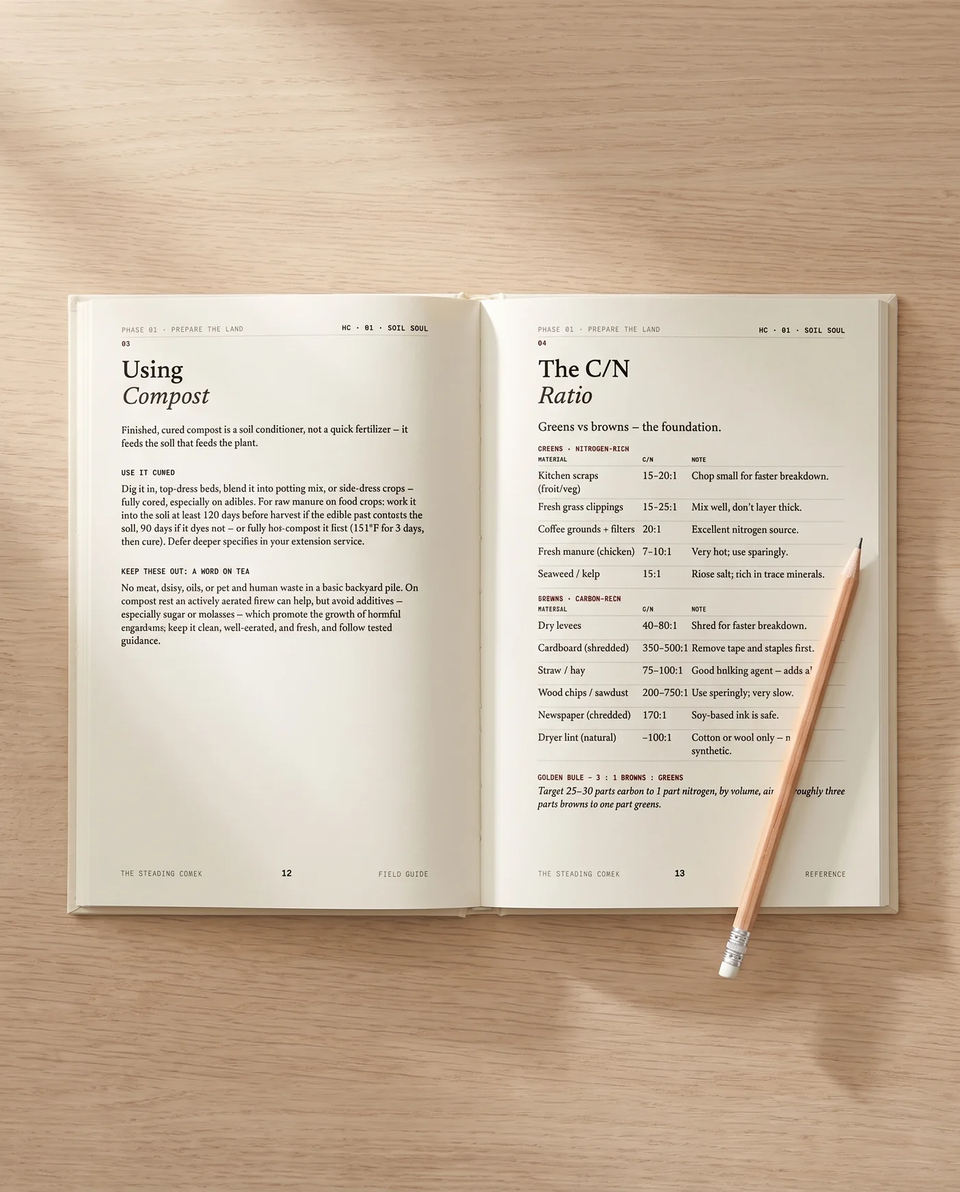 Soil Soul journal open to the carbon-to-nitrogen reference pages