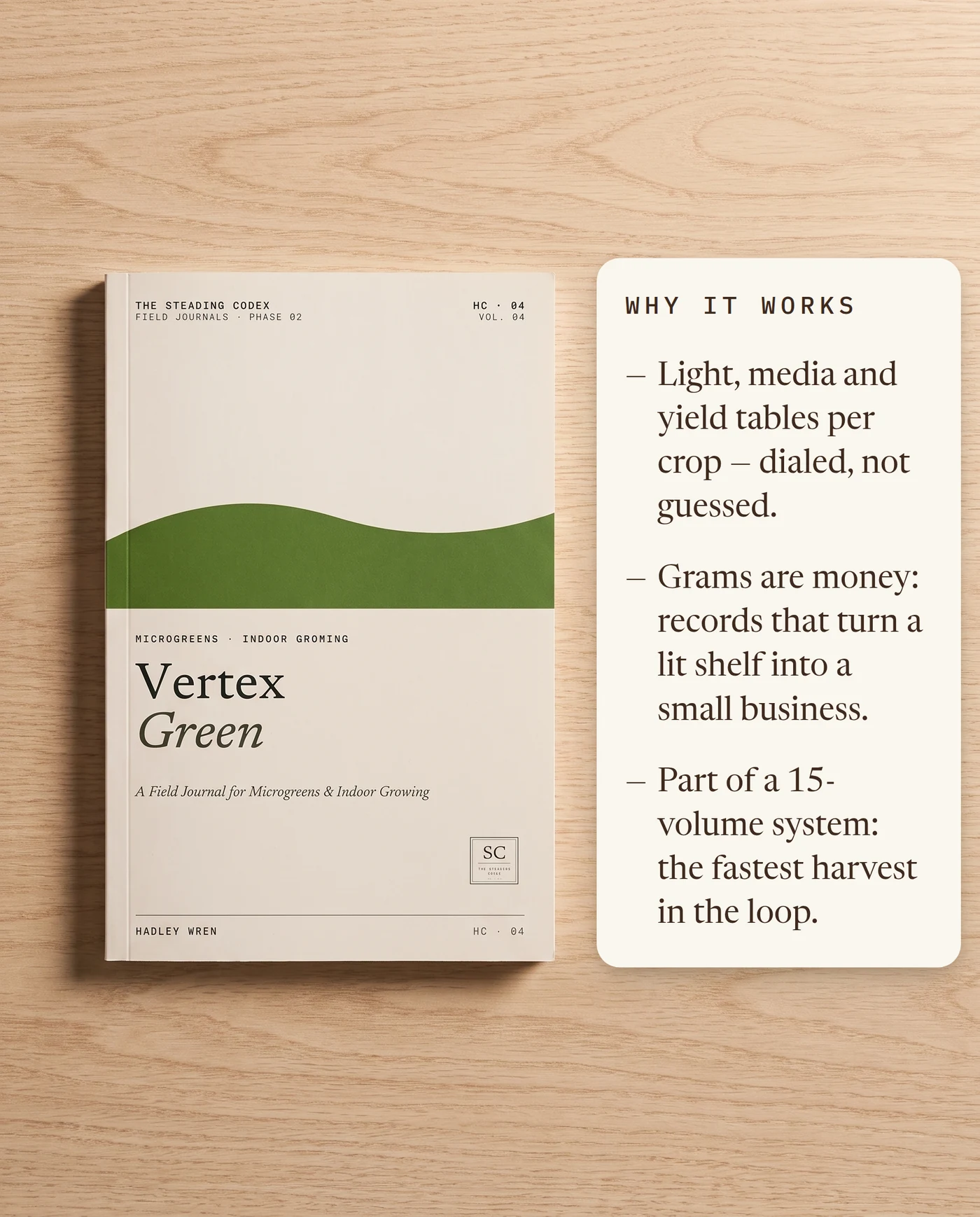 Why it works — light and yield tables, records that turn a shelf into a business