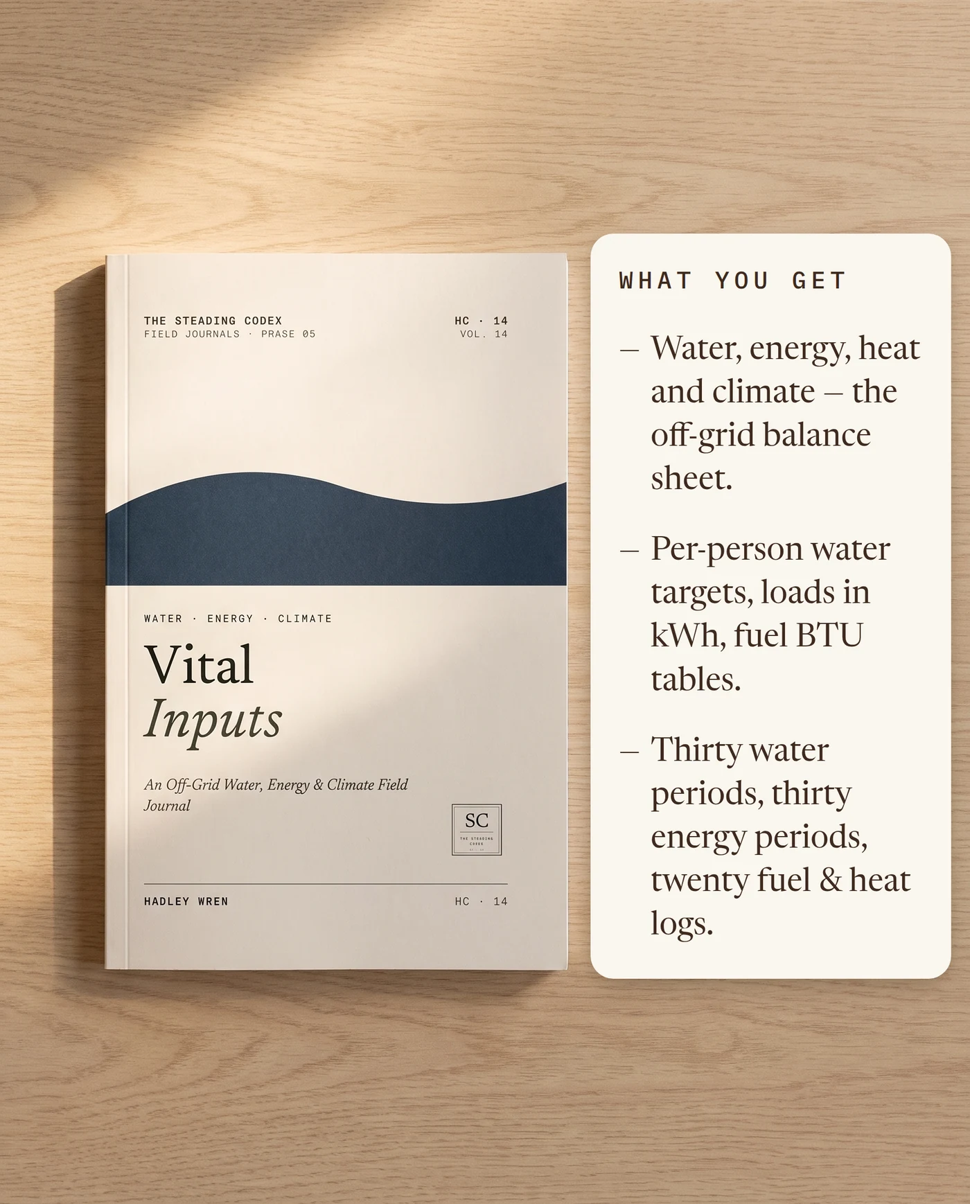 What you get — the off-grid balance sheet, water and kWh targets, eighty logs