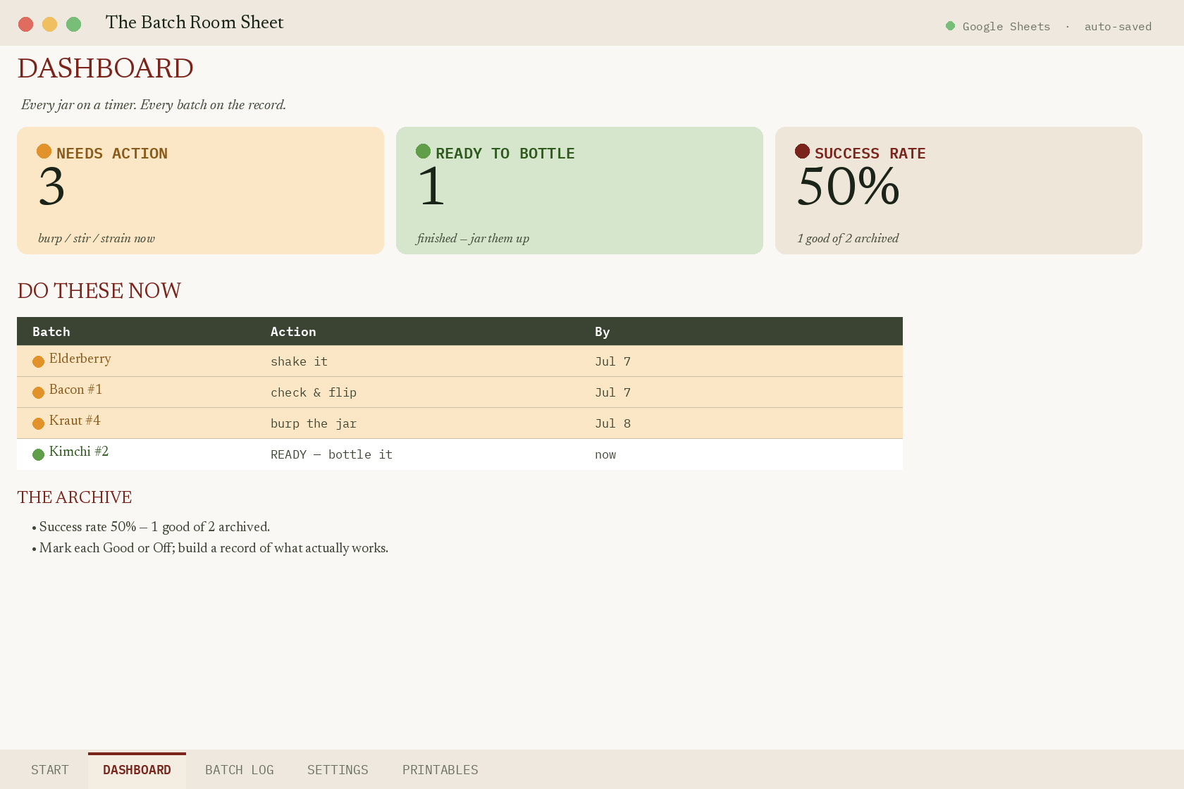 The Batch Room Sheet dashboard