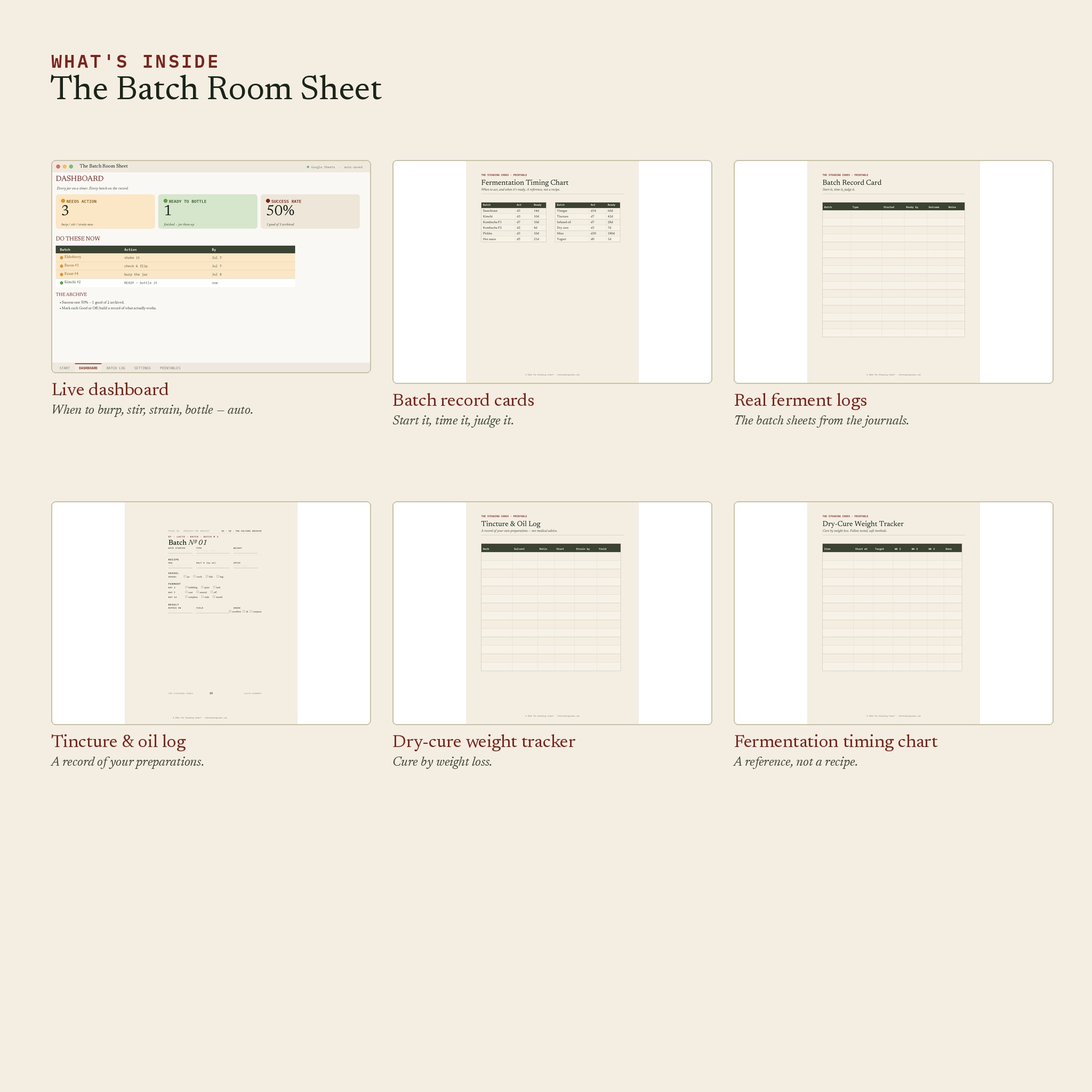 Inside The Batch Room Sheet