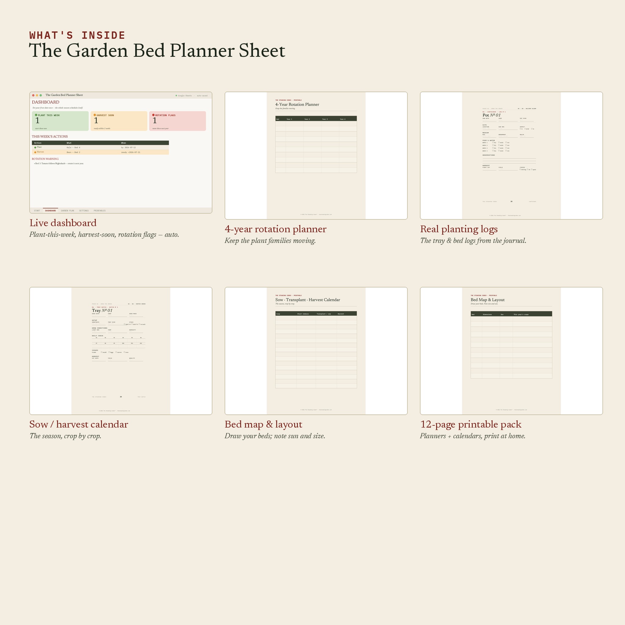 Inside The Garden Bed Planner Sheet