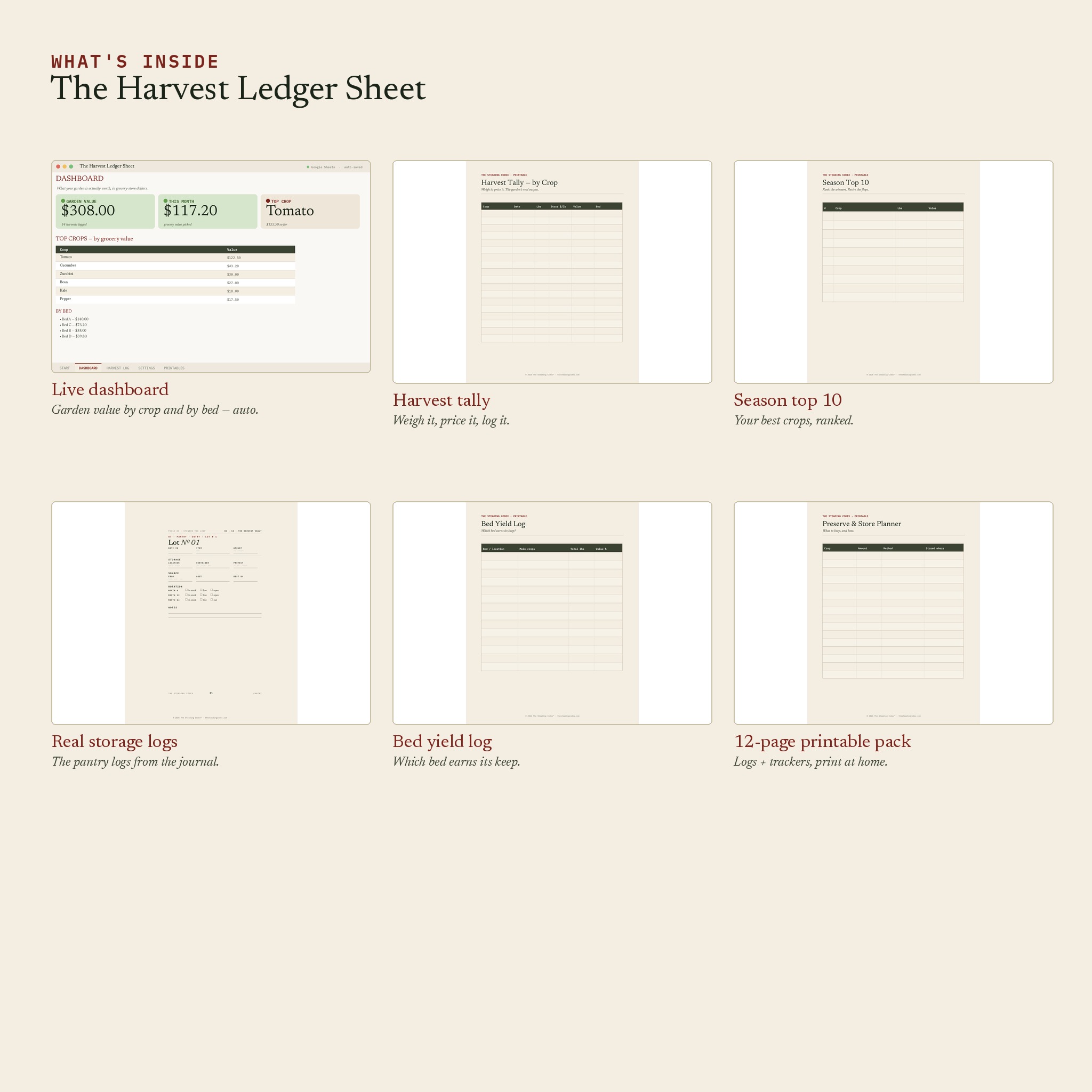 Inside The Harvest Ledger Sheet