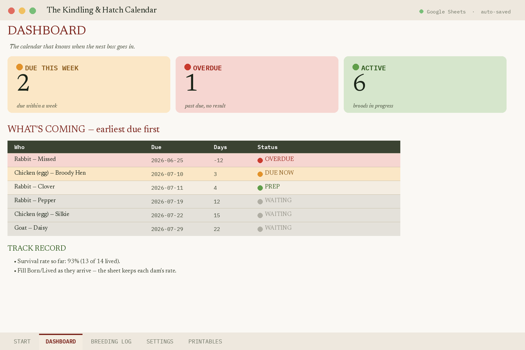 The Kindling & Hatch Calendar dashboard