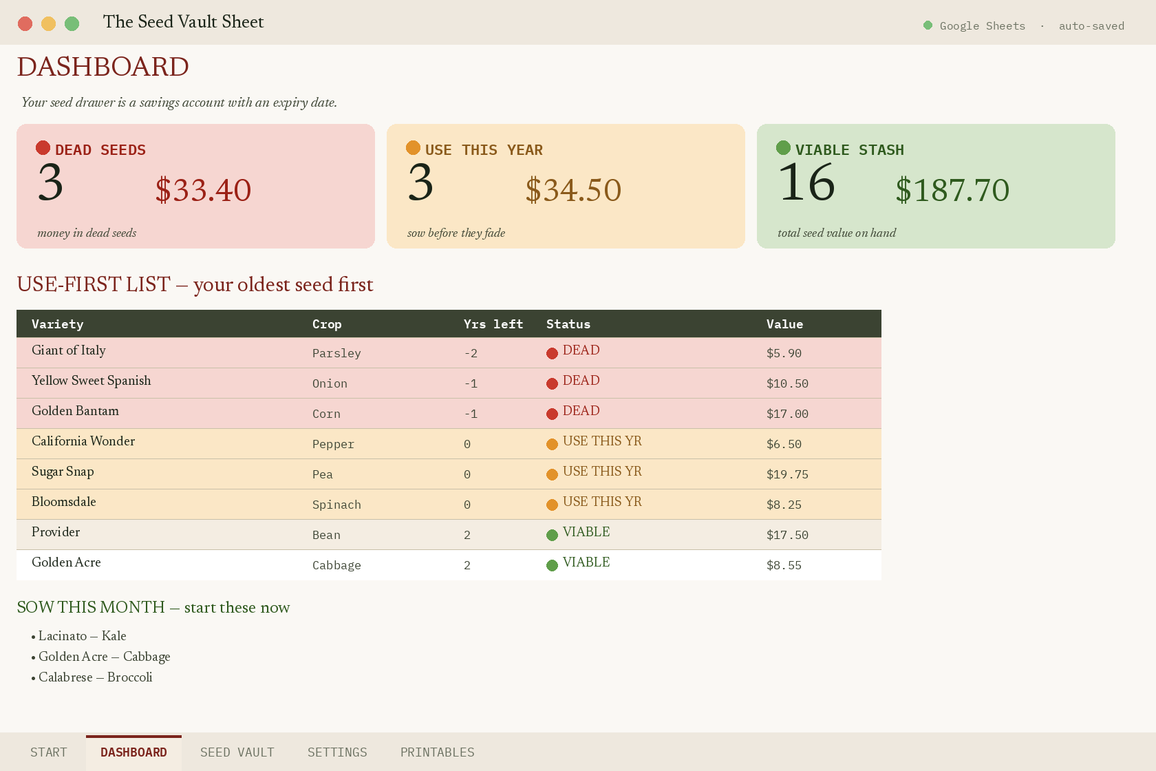 The Seed Vault Sheet dashboard