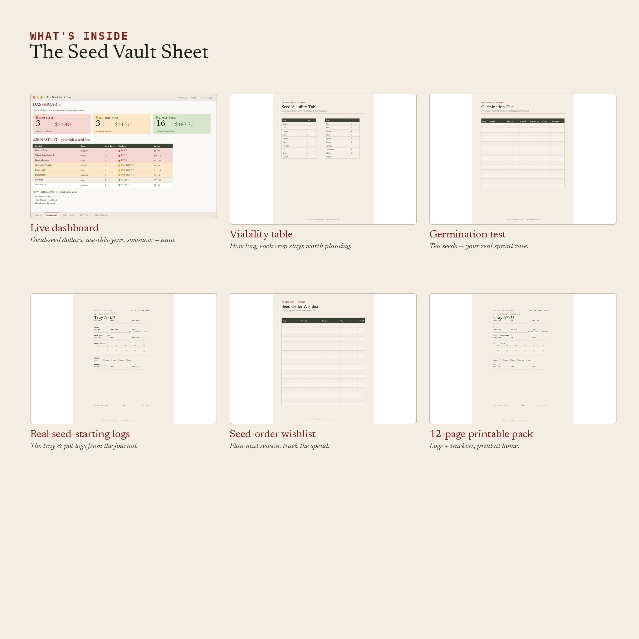 Inside The Seed Vault Sheet