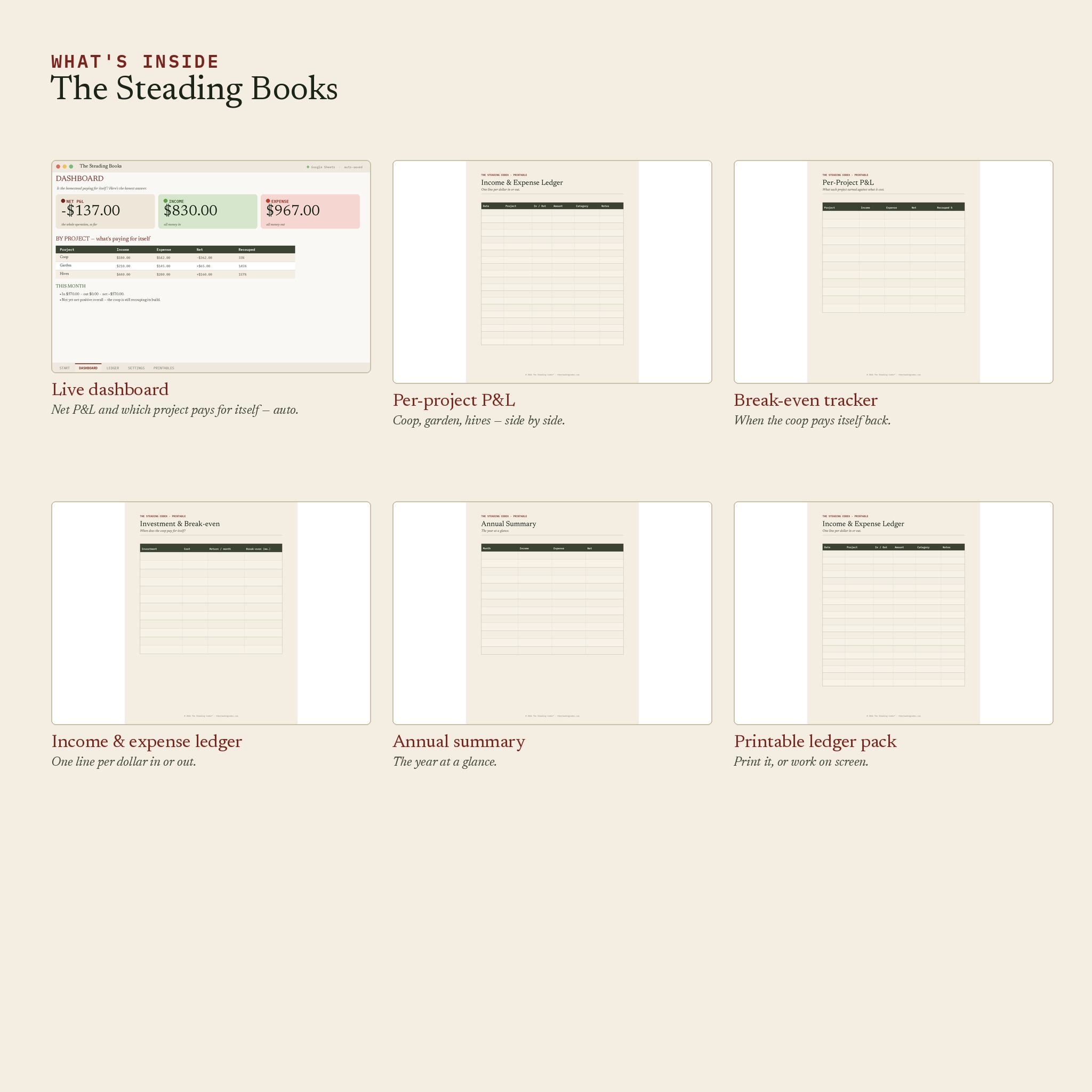 Inside The Steading Books
